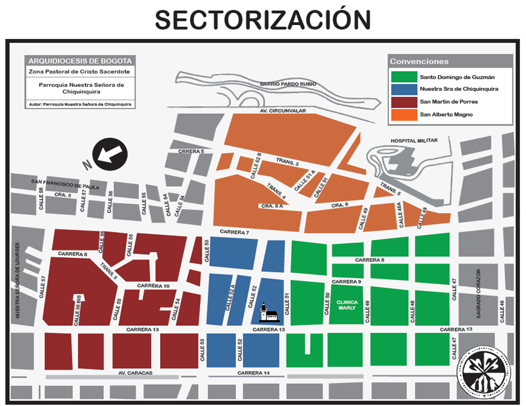 SECTORIZACIÓN