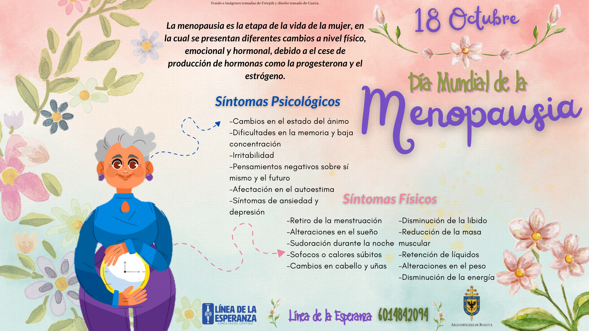 18/10/19 – DÍA MUNDIAL DE LA MENOPAUSIA – La vida de la mujer después de  los cuarenta años… – Fundación Oulton