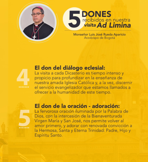 DONES AD LIMINA2