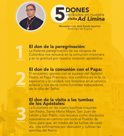 DONES AD LIMINA1